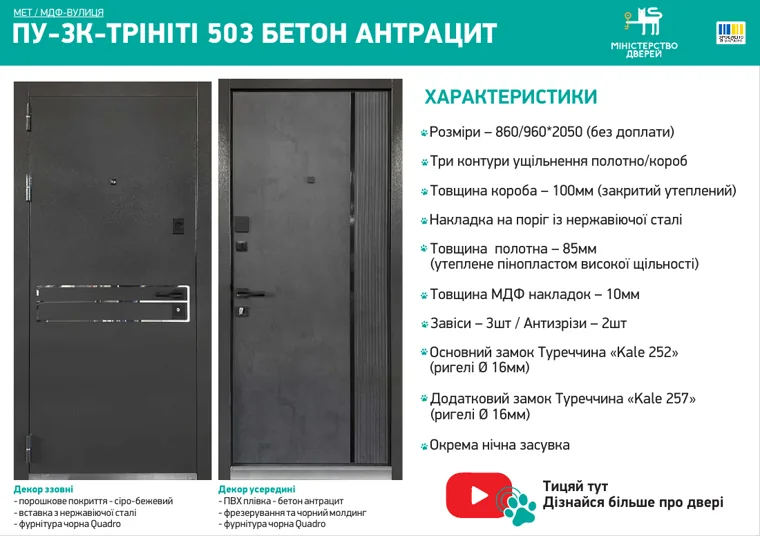 Перша сторінка PDF-каталогу Міністерство Дверей